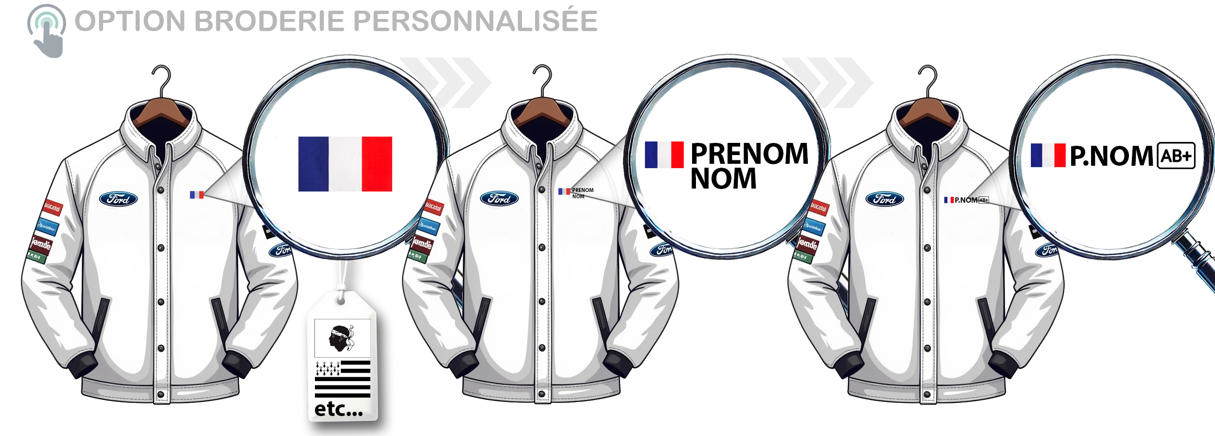 Image produit personnalisée